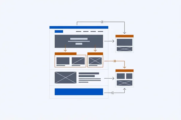 Panel showing which typical service page sections to cut or compress
